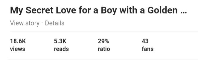 Screenshot of poem "My Secret Love for a Boy with a Golden Retriever". 18.6 K views, 5.3 K reads, 29% read ratio, and 43 fans.